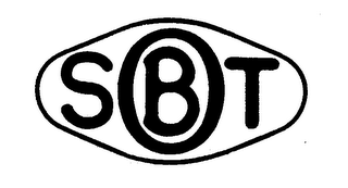 SBTO