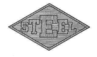 STEEL trademark