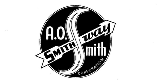 A. O. SMITH SMITHWAY CORPORATION