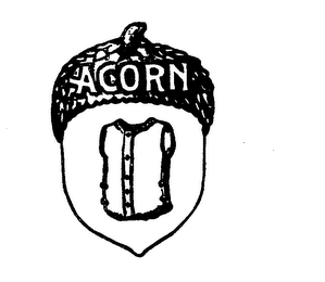 ACORN