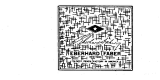 EBERHARD FABER