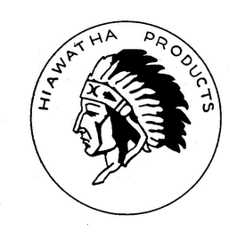 HIAWATHA PRODUCTS trademark