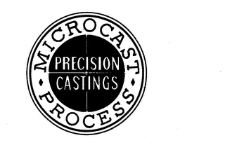 MICROCAST PROCESS PRECISION CASTINGS