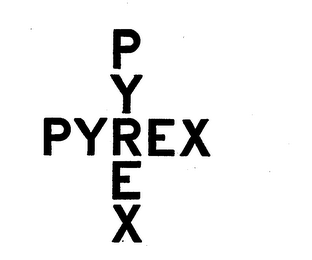 PYREX