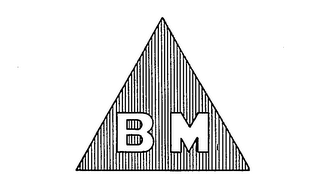 BM