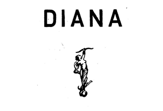 DIANA trademark