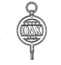 ODK trademark