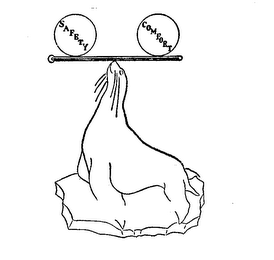 SAFETY COMFORT trademark