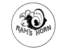 RAM'S HORN trademark