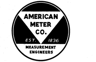 AMERICAN METER CO. MEASUREMENT ENGINEERS EST. 1836