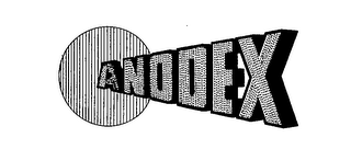 ANODEX