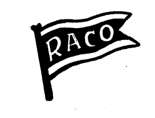 RACO