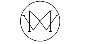 MW trademark