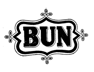 BUN