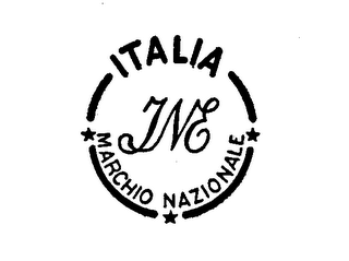 ITALIA INE MARCHIO NAZIONALE