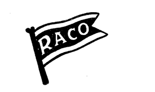 RACO