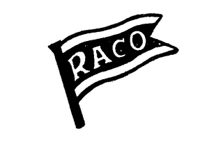 RACO