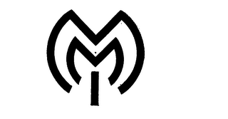 MMI trademark