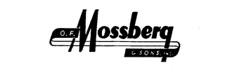 O. F. MOSSBERG & SONS, INC.