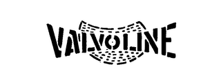 VALVOLINE