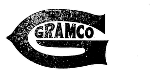GRAMCO trademark