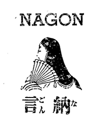 NAGON trademark