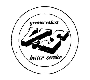 GREATER VALVES V&S BETTER SERVICE