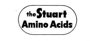 THE STUART AMINO ACIDS