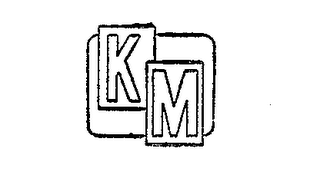 KM