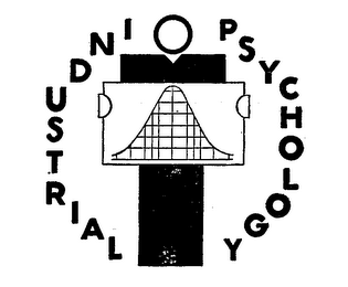 INDUSTRIAL PSYCHOLOGY