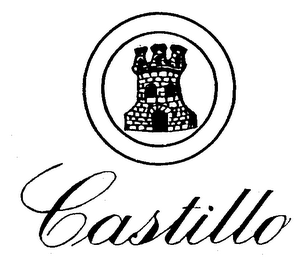 CASTILLO trademark
