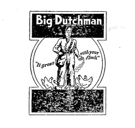 BIG DUTCHMAN "IT GROWS WITH YOUR FLOCK"