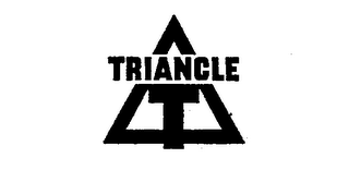 TRIANGLE T trademark