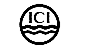 ICI