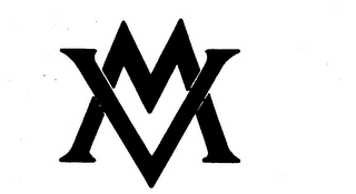 VM trademark