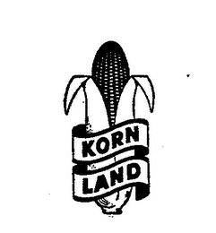 KORN LAND