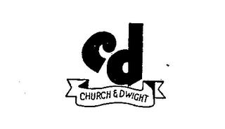 CD CHURCH & DWIGHT