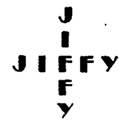 JIFFY