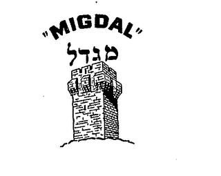 "MIGDAL"