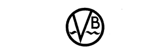 VB