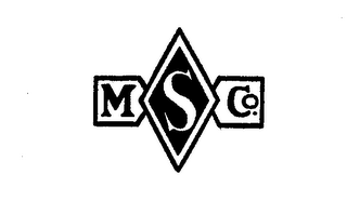 MSCO. trademark