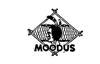 MOODUS