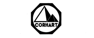 CORHART