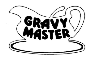 GRAVY MASTER trademark
