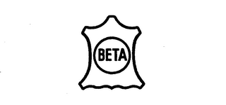 BETA