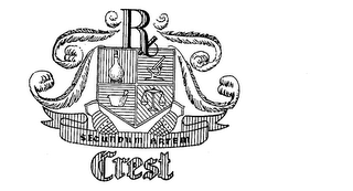 R SECUNDUM ARTEM RX CREST