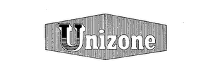 UNIZONE