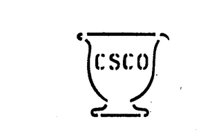 CSCO