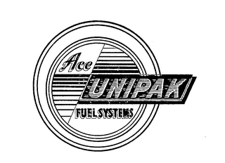 ACE UNIPAK FUEL SYSTEMS