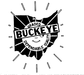 BUCKEYE GRADED DEPENDABLE QUALITY